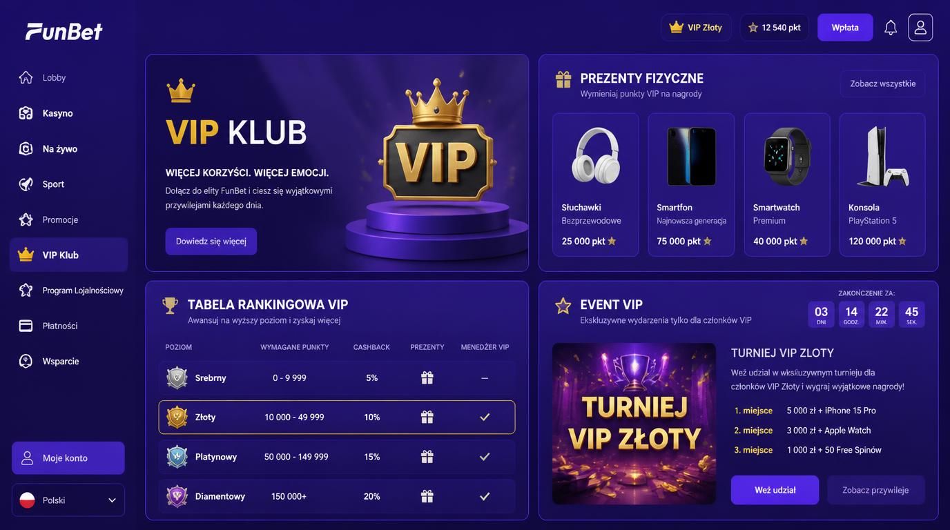 Obraz przedstawiający program VIP w Funbet Casino z poziomami i nagrodami